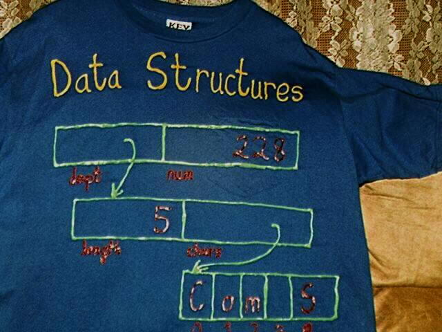 Data Structures Linked List Programs
