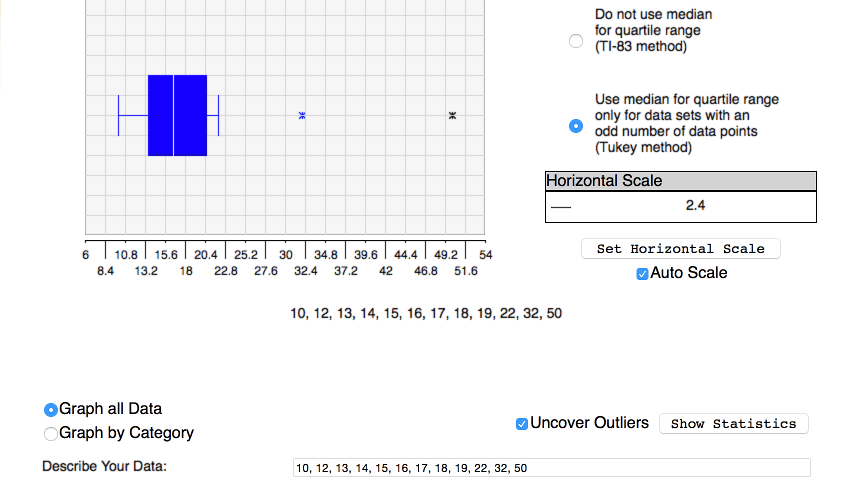 violin plot box plot generator box information center box plot generator