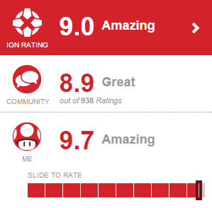 IGN Rating IGN Rating Plants Vs Zombies
