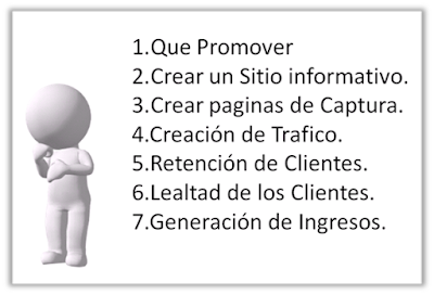 7 pasos Esenciales Como saber que trafico es Bueno