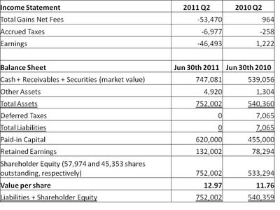 KVF+q2+2011.jpg
