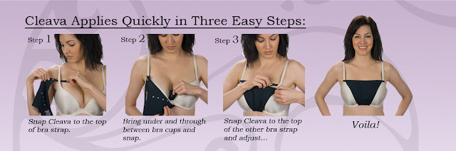 Using the Cleava in Three Easy Steps