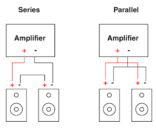 Simple 300w Subwoofer Power Amplifier Wiring Circuit Diagram | Super
