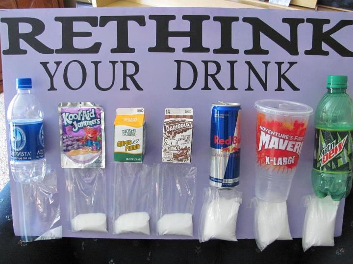 Så här mycket socker finns i de olika läskedryckerna.