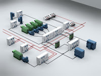 Automation System