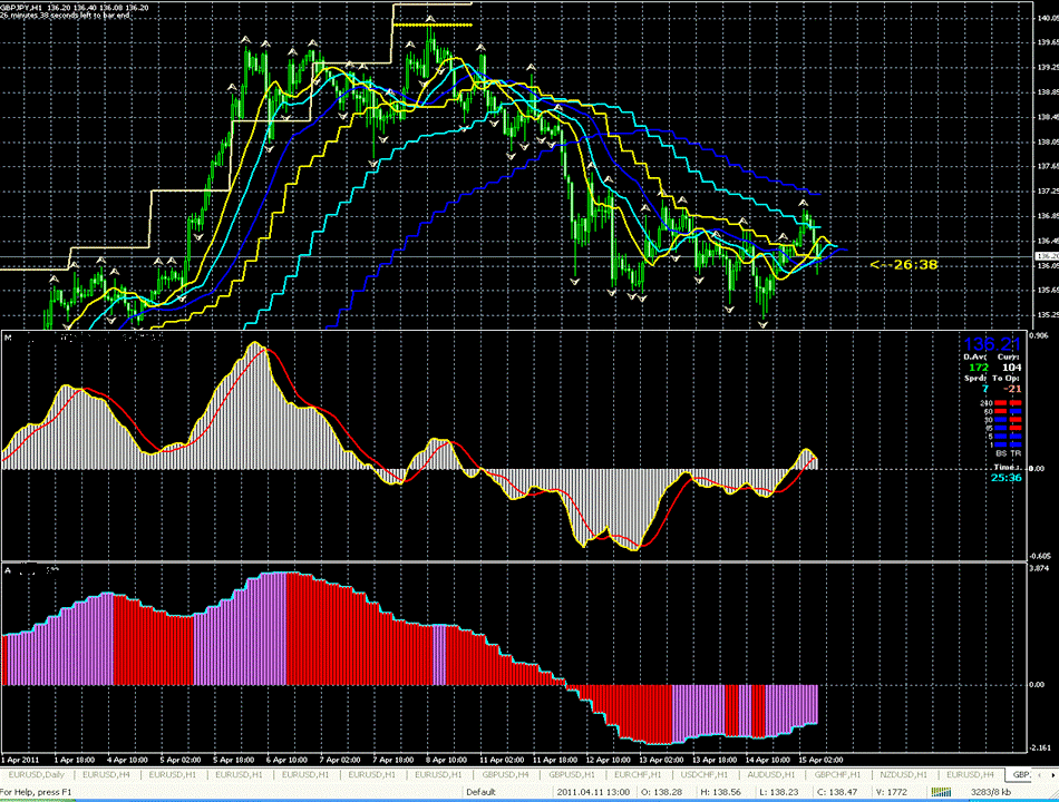 Mm forex yang baik