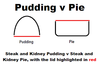 Pudding v Pie