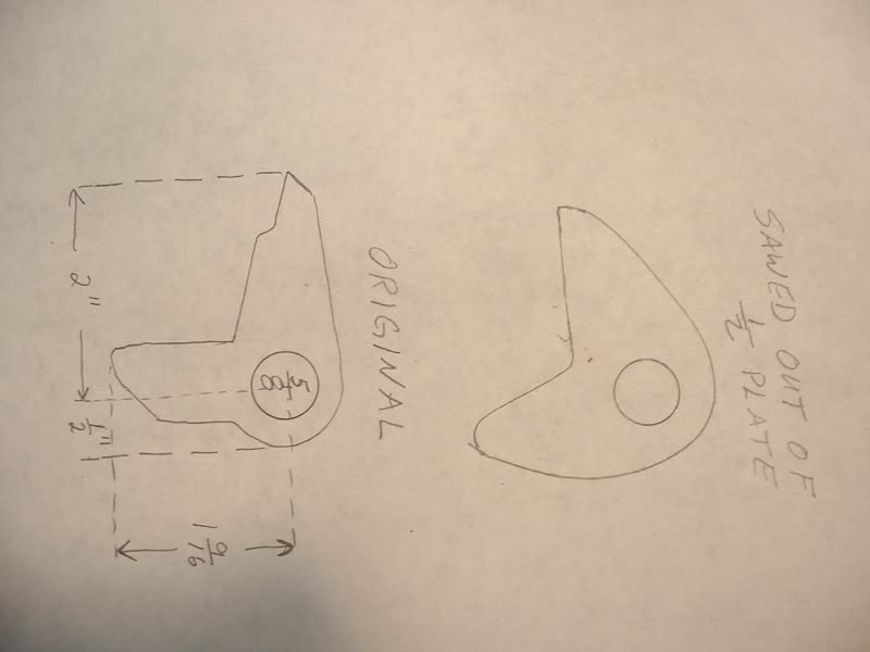 Arbor Press Parts Arbor Tool Galleries