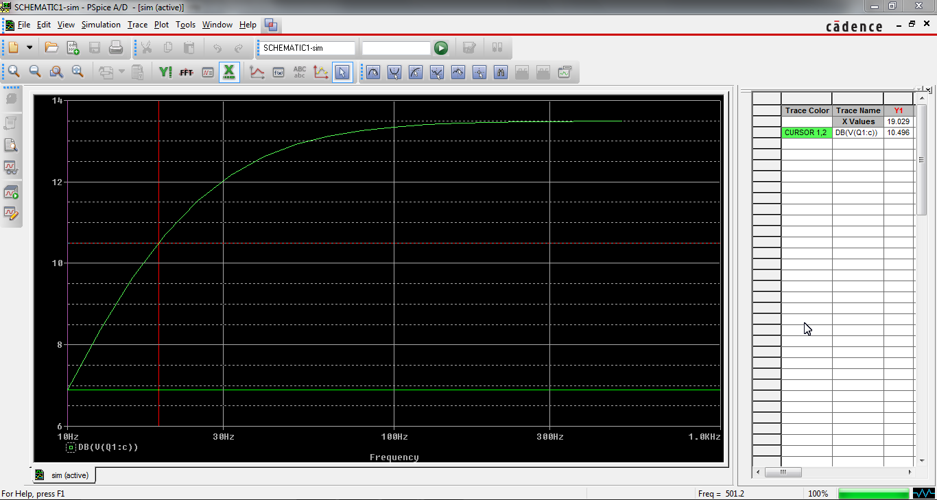 BJT amplifier Bode Plot BJT amplifier Bode Plot