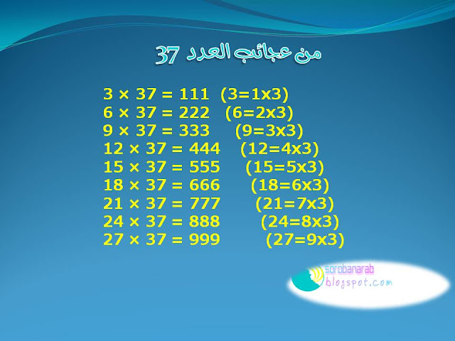 من عجائب العدد 37