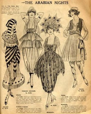 Halloween Costume History