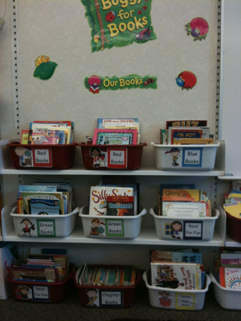 Family of Educators Class Library