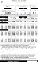 Thai Lottery 01-02-2012 Thai Lottery 01-02-2012