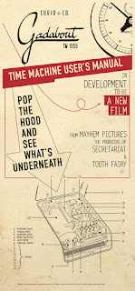 Curio & Co. and Mayhem Pictures working together to make Gatabout TM 1050 into feature film Gadabout TM 1050 time machine user's manual to be turned into feature film - Curio & Co. and Mayhem Pictures