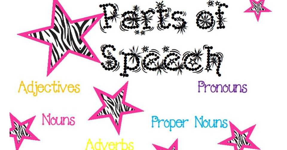 One Loopy Teacher Parts of Speech Posters