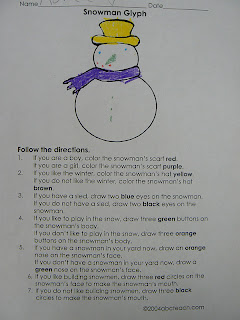Mrs. T's First Grade Class: Snowman FUN