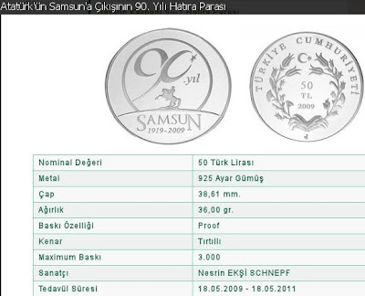 19 MAYIS 90.YIL - DARPHANE BİLGİLERİ