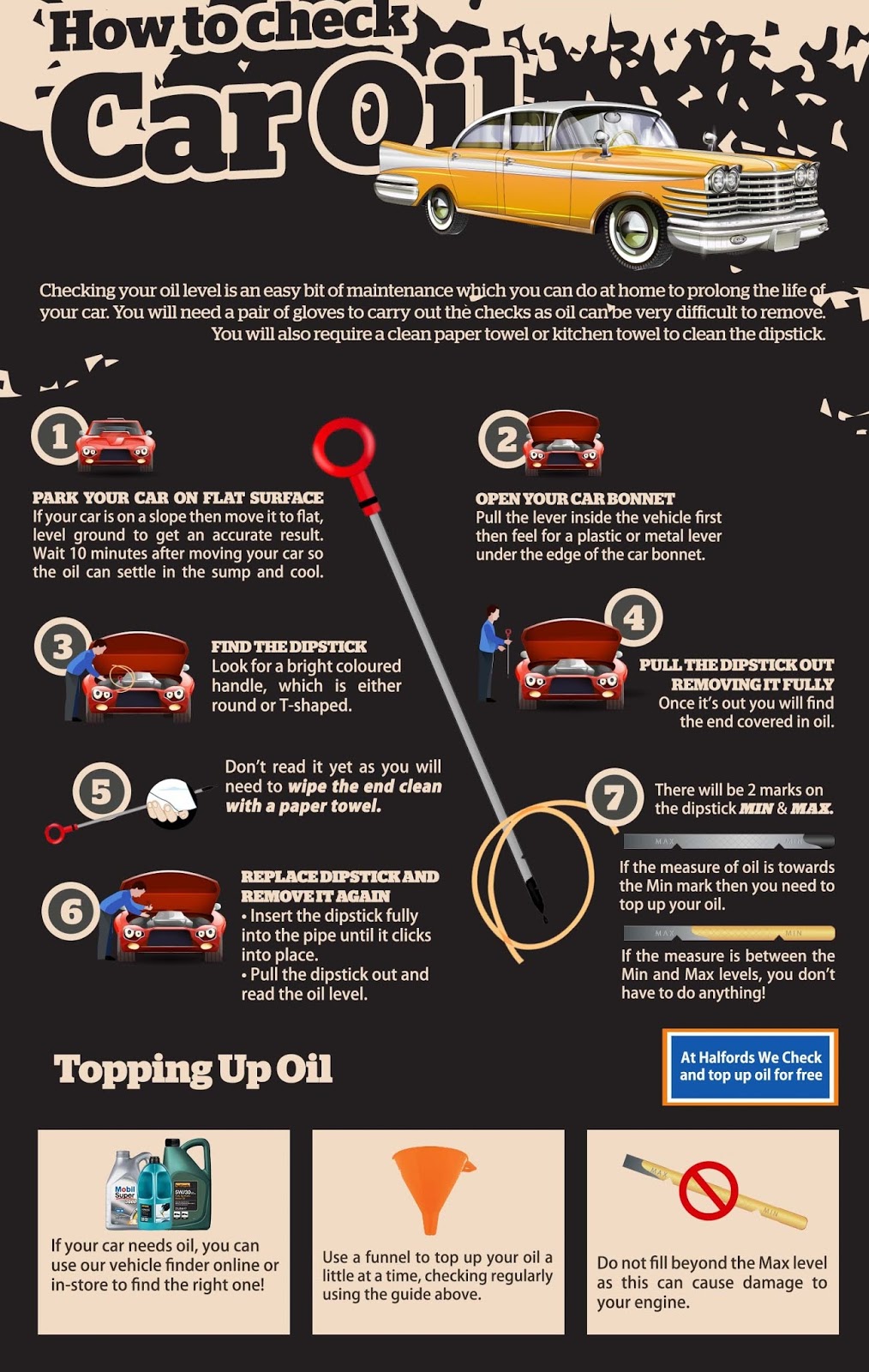 10 Mesmerizing Examples Of Link