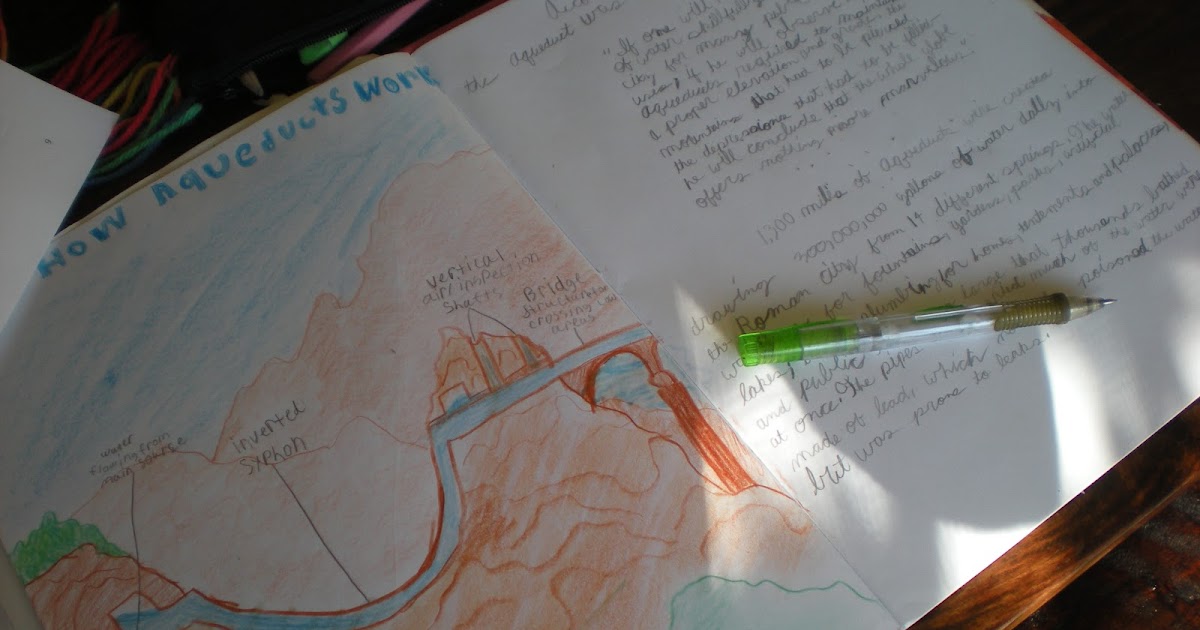 Life in the Shire: North American Geography and Ancient Rome