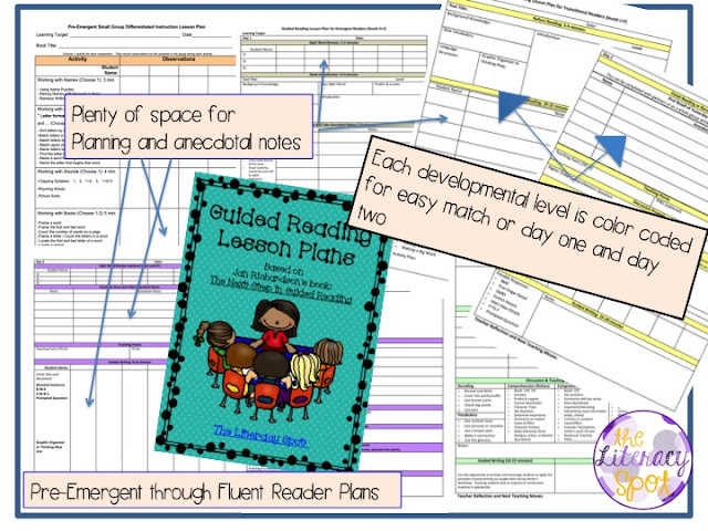 The Literacy Spot The Next Step In Guided Reading Chapter One Jan Richardson Pre A Lesson Plan Template