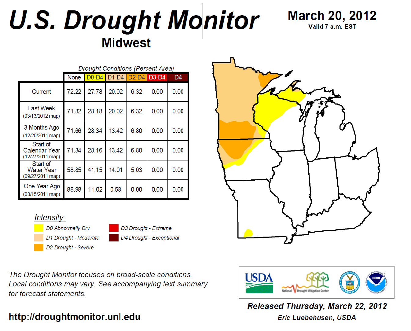 here in the midwest areas of minnesota and iowa are experiencing severe drought although spring officially started on tuesday march 20th here in the midwest areas of minnesota and iowa are experiencing severe drought although spring officially started on tuesday march 20th