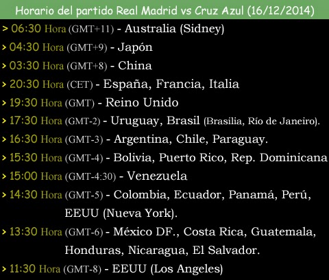 A QUE HORA ES LA FINAL DEL MUNDIAL DE CLUBES a que hora es la final del mundial de clubes: