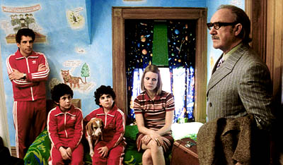 an analysis of the royal tenenbaums a film directed by wes anderson The royal tenenbaums and wes anderson’s family values as wes anderson’s the royal tenenbaums a look at wes anderson’s side career as a director of. an analysis of the royal tenenbaums a film directed by wes anderson The royal tenenbaums and wes anderson’s family values as wes anderson’s the royal tenenbaums a look at wes anderson’s side career as a director of.