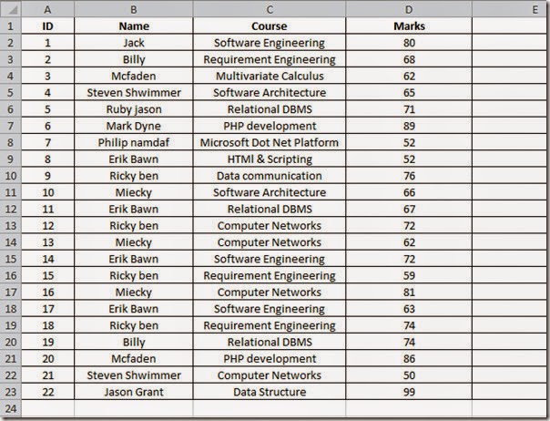 how to use vlookup in excel grades how to use vlookup in excel grades