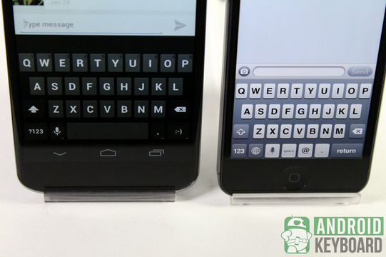 Best Android Keyboard Best Android Keyboard