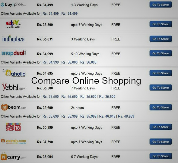 Best Online Shopping Price Comparison sites In India Softechnogeek