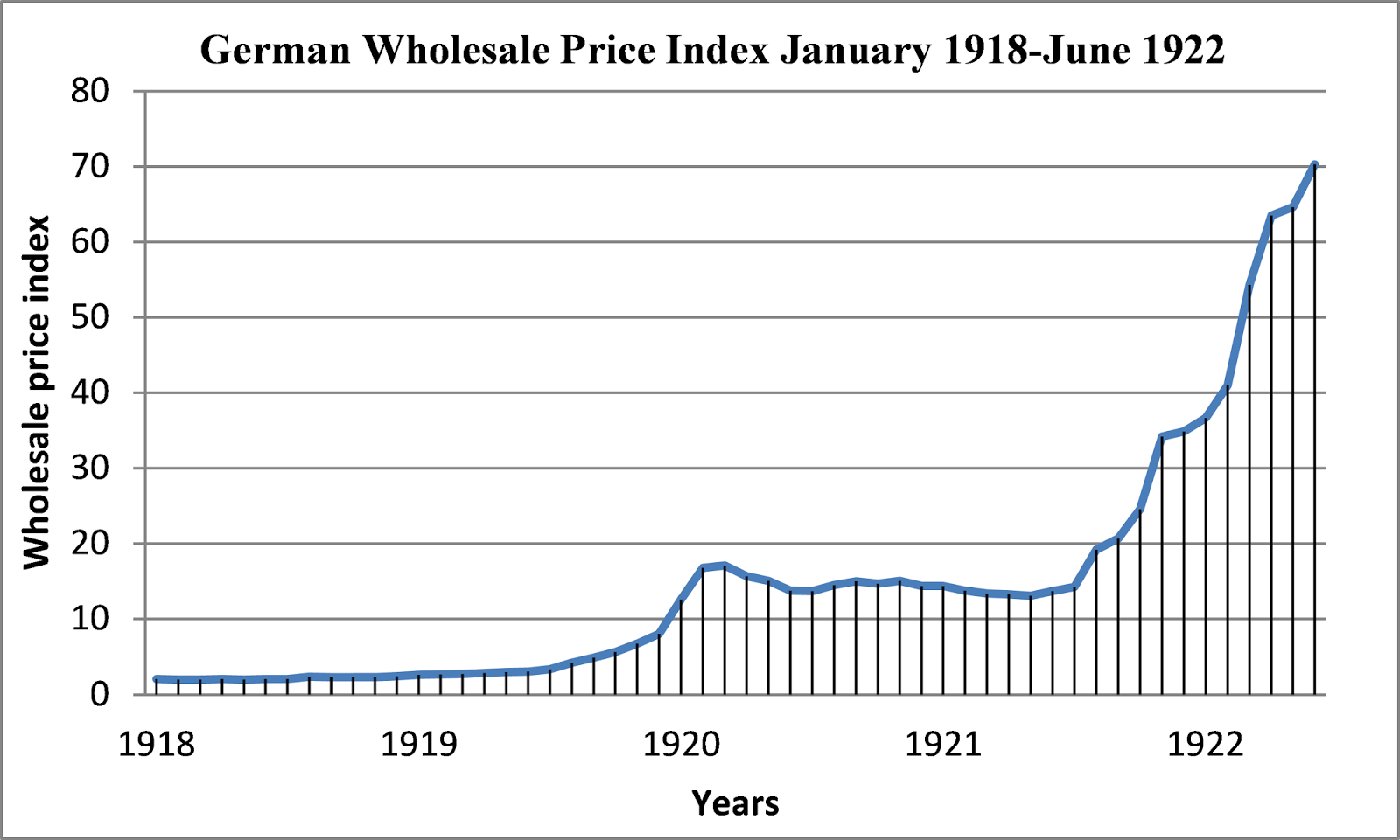 Social Democracy for the 21st Century A Realist Alternative to the Modern Left German