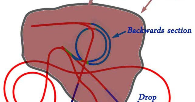 Disney Park Blueprints: Expedition Everest - Animal Kingdom, FL,USA