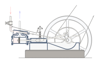 350px-Steam_engine_in_action.gif