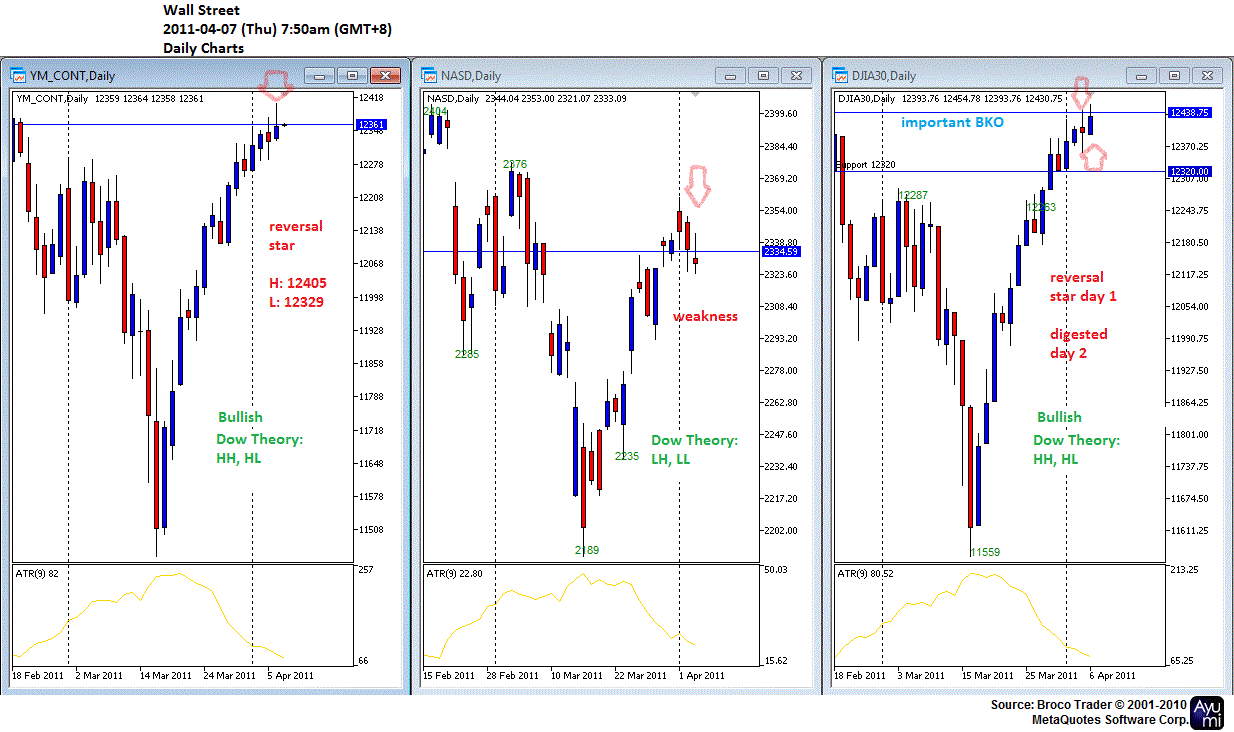 Pwforex forum