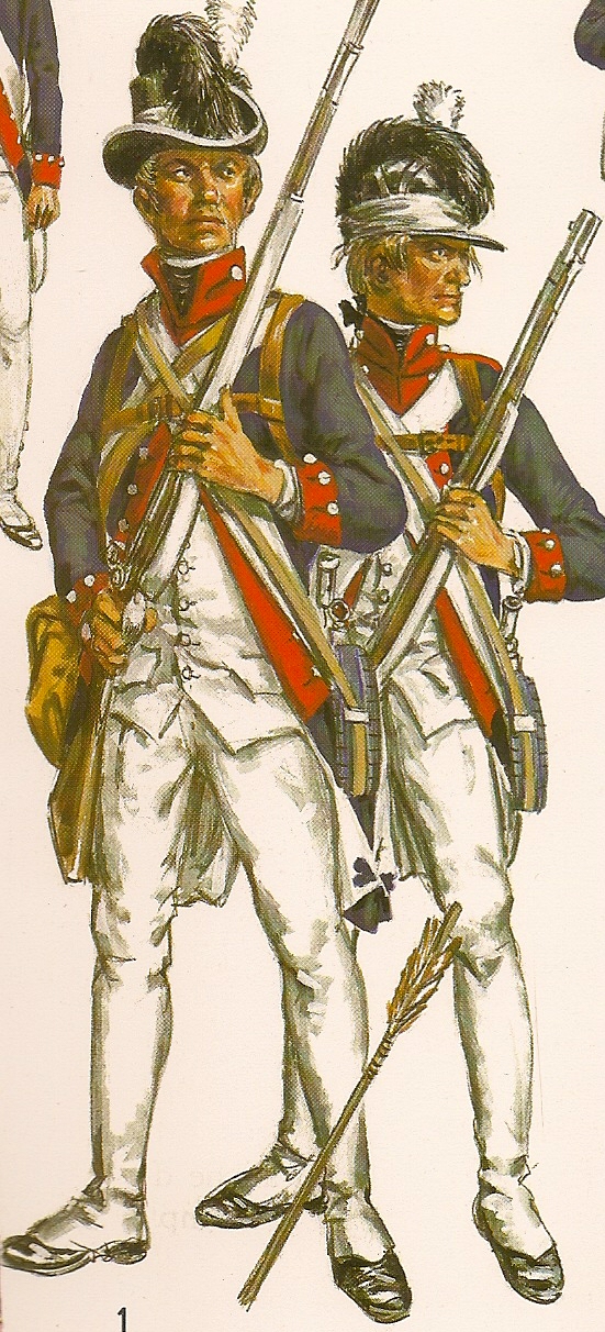 Imperial