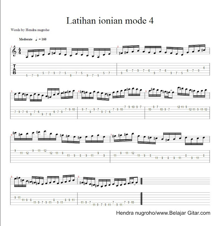 latihan ionian mode 4 - page 1