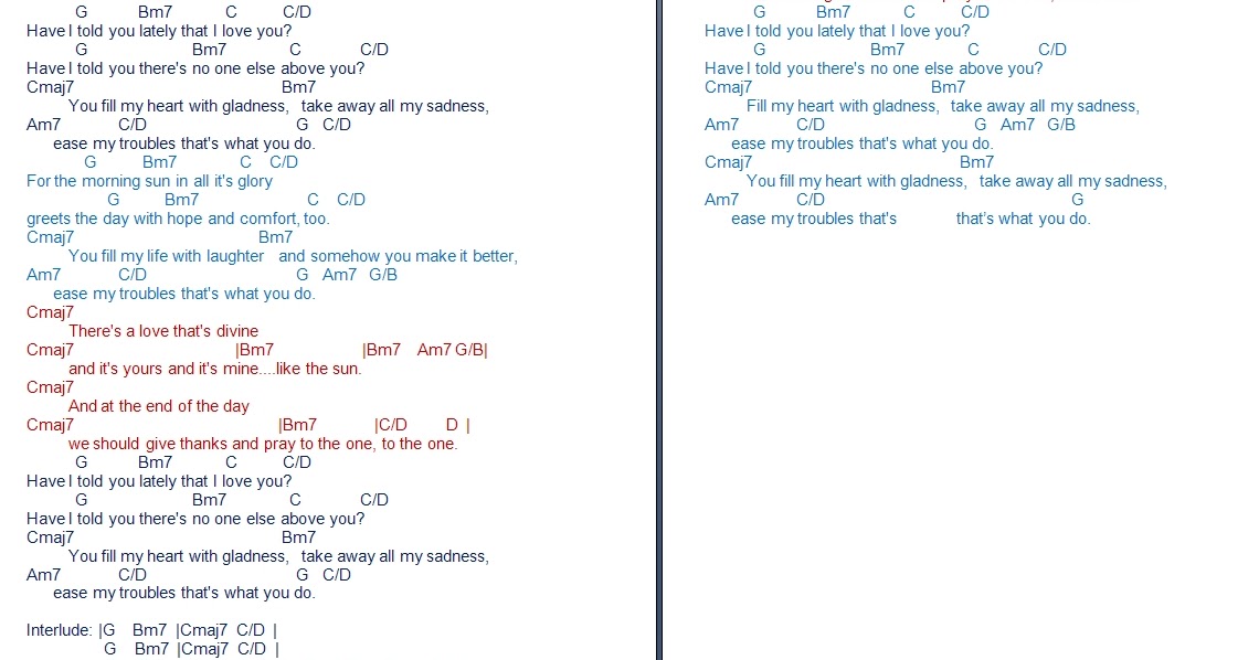 Talkingchord Com Rod Steward Have I Told You Lately Chords Moving fast by bella mp4 download. talkingchord com