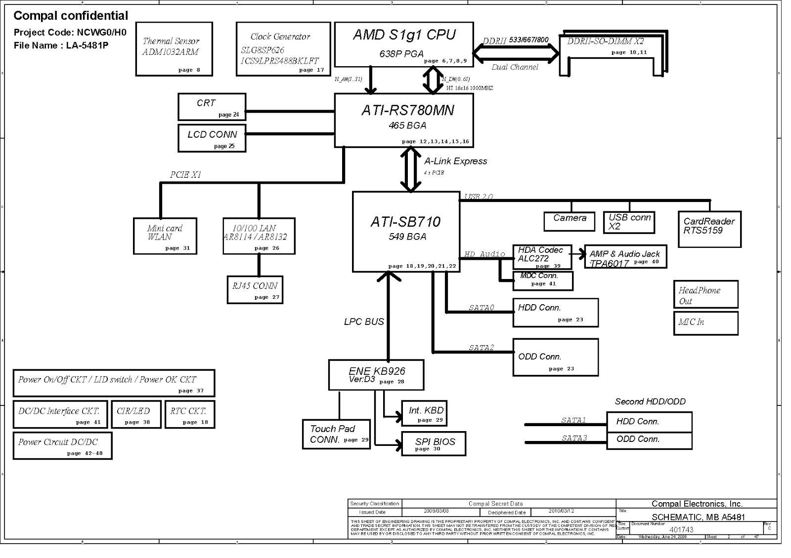 Lenovo G570 Schematic Diagram
