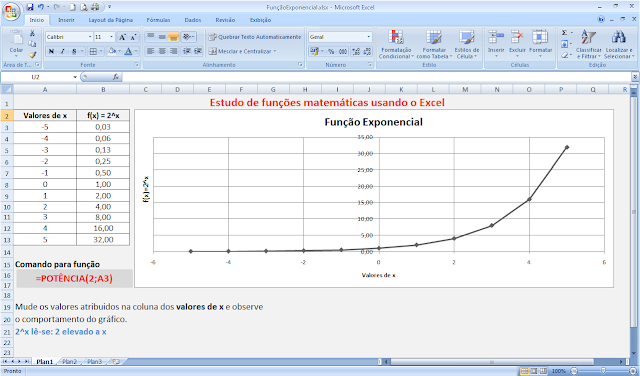 Estudo de funções matemáticas usando o Excel [Função Exponencial]