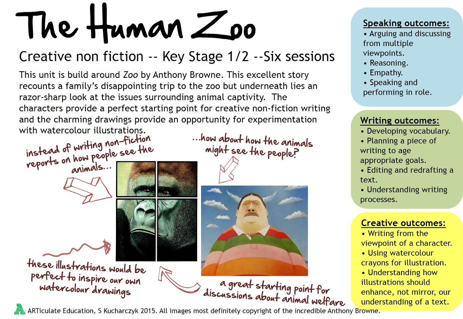 A Piece Of Creative Writing