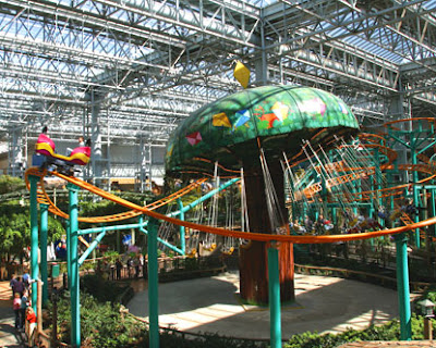 Malls of America Malls of America