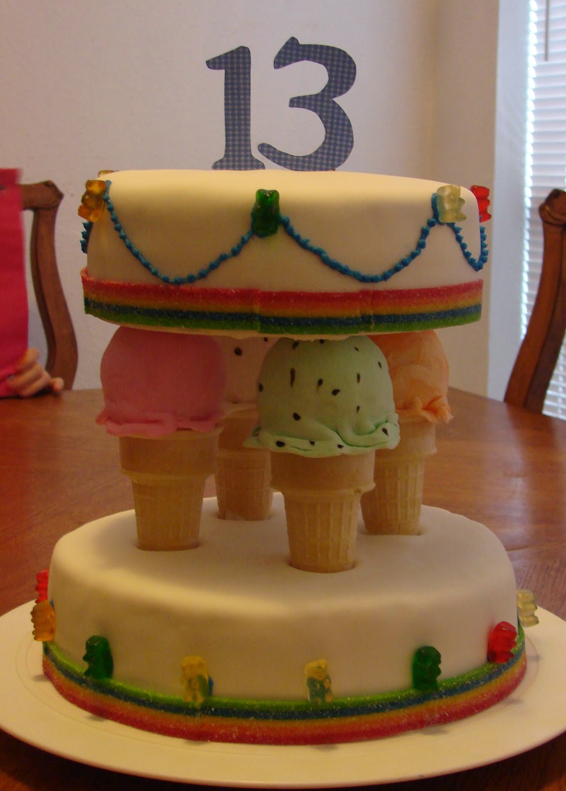 My Cake Hobby 13th Birthday Cake Decorated By Aubrey