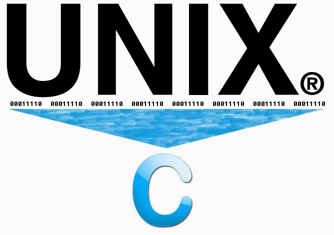 Image result for c unix