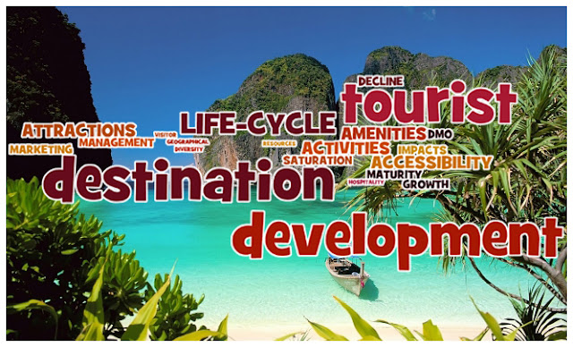 TOURISM CH5: Tourist Destination Development cirome TOURISM CH5: Tourist Destination Development cirome