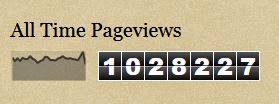 Pageviews