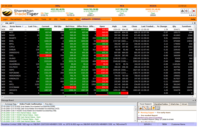 how to do online intraday trading of sharekhan