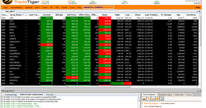 SEARCH AND BUY THIS PRODUCT AT AMAZON Sharekhan : Features Of TradeTiger | FREE INTRADAY TIPS, Live Bank Nifty,Nifty Chart,Free