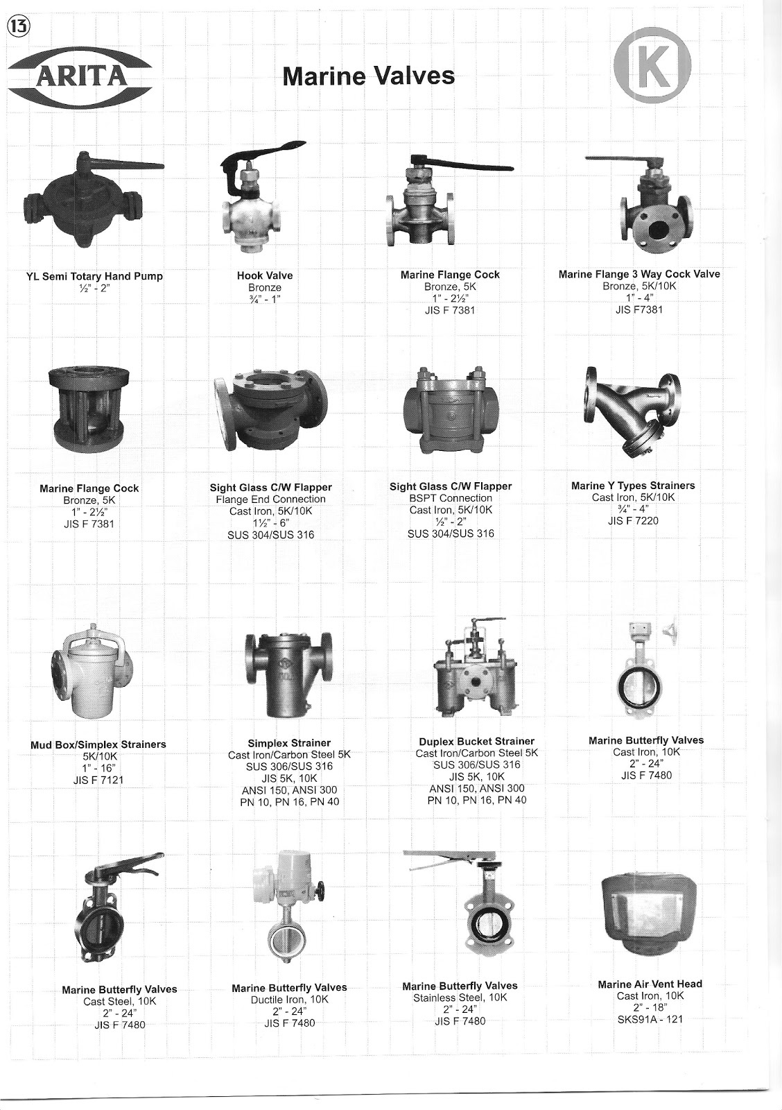 USAHA BERSAMA SAHABAT Specialist Valve, Fittings, Flange