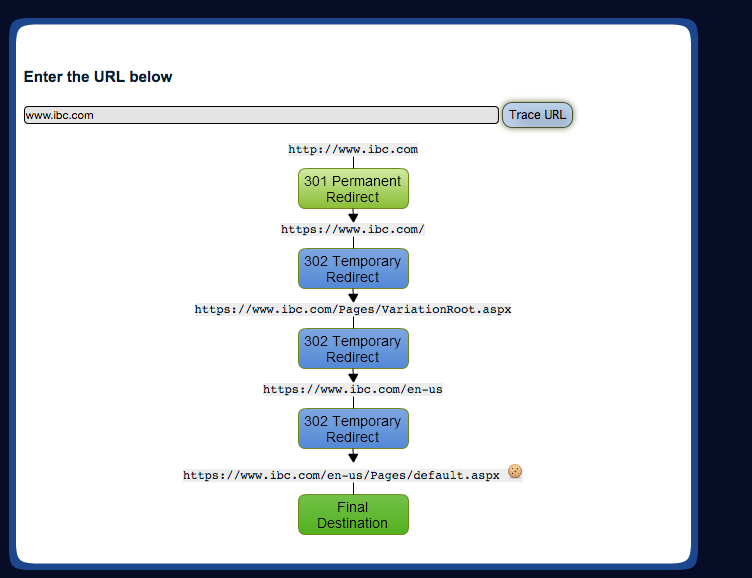 How to Setup SSL in AWS application load balancer for ... How to Setup SSL in AWS application load balancer for ...