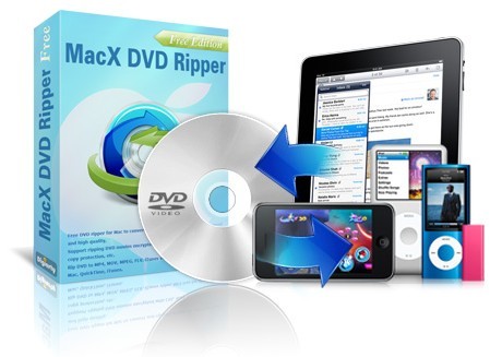 Free Download Idvd 11 For Mac